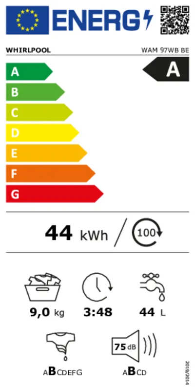 Whirlpool WAM 97WB BE energielabel