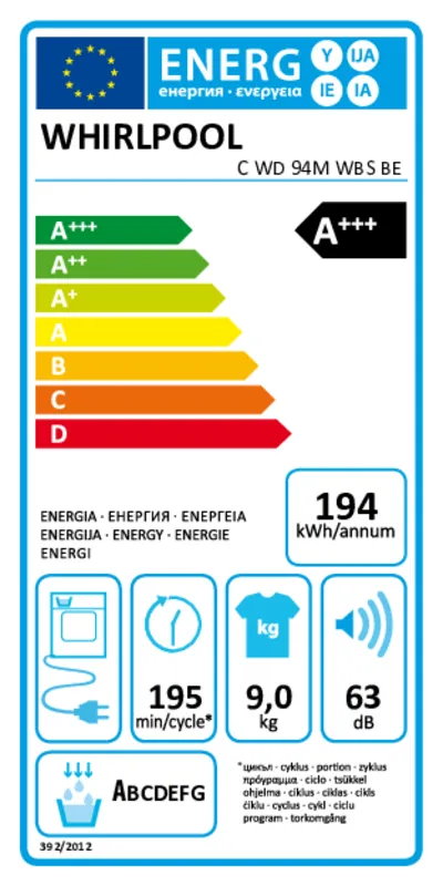 Whirlpool C WD 94M WBS BE energielabel