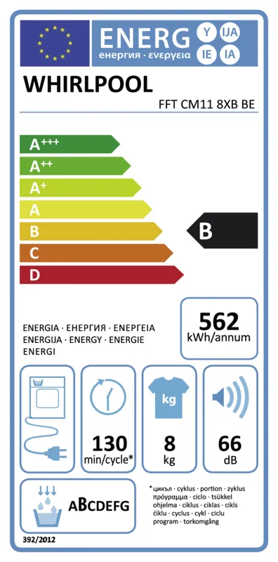 Whirlpool FFT CM11 8XB BE energielabel
