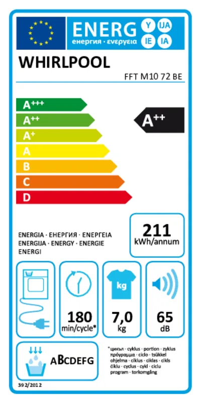 Whirlpool FFT M10 72 BE energielabel