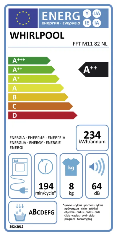 Whirlpool FFT M11 82 NL energielabel