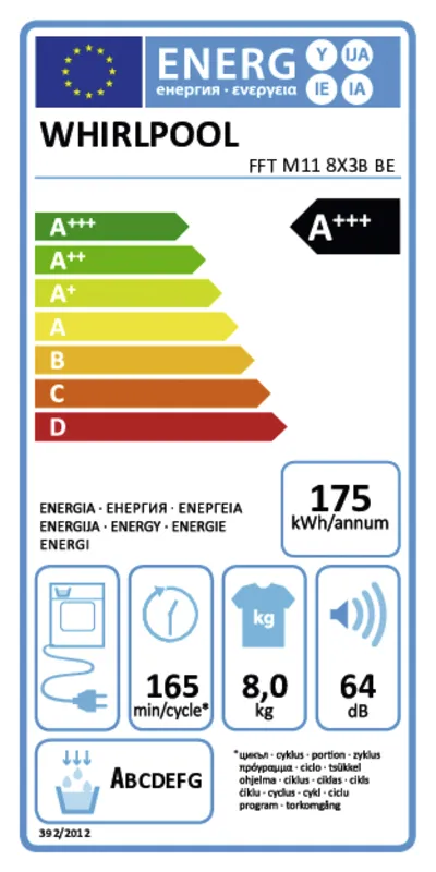 Whirlpool FFT M11 8X3B BE energielabel