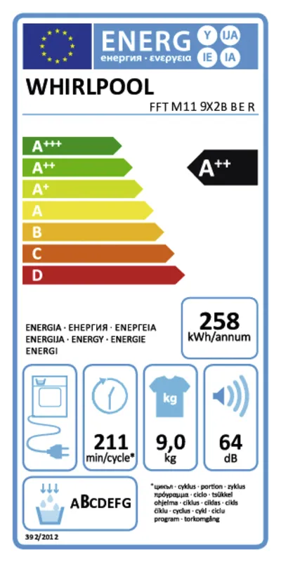 Whirlpool FFT M11 9X2B BE R energielabel