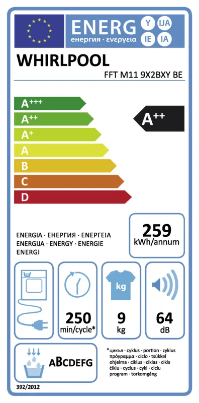 Whirlpool FFT M11 9X2BXY BE energielabel