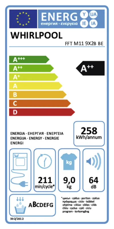 Whirlpool FFTM119X2BBE energielabel
