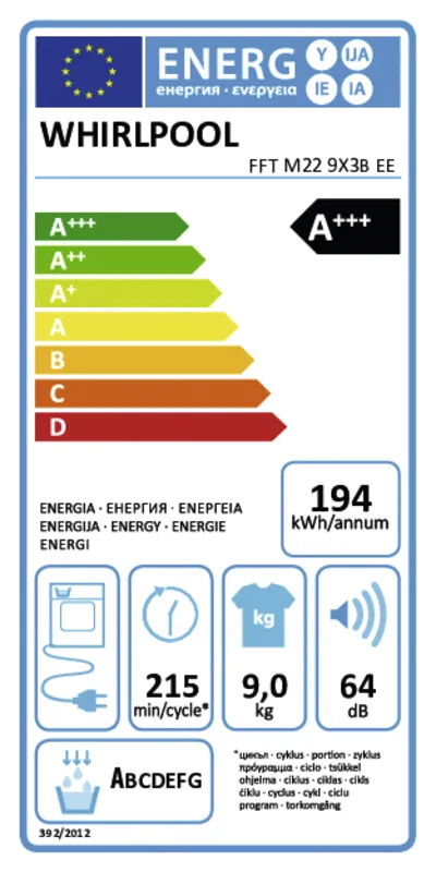 Whirlpool FFTM229X3BEE energielabel