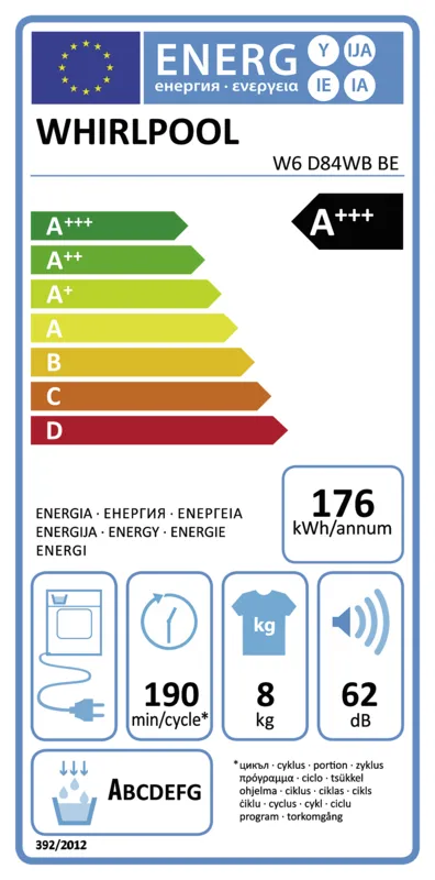 Whirlpool W6 D84WB BE energielabel