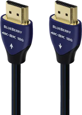 BLUEBERRY HDMI 18G 1.0M