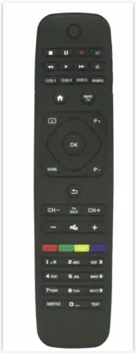 Cavus CRC4 TV afstandsbediening voor Philips