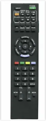 TV afstandsbediening voor Sony