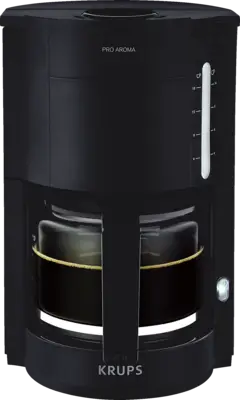F309 08 ProAroma