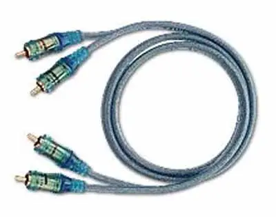 Oehlbach Master Connect 1,0m