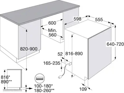GVWC210L