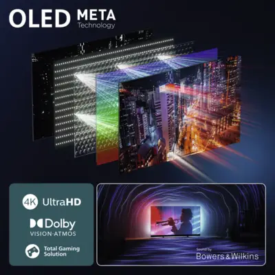 65OLED910/12