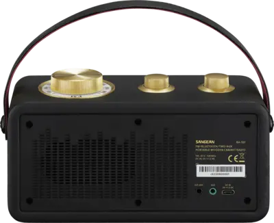 RA-101